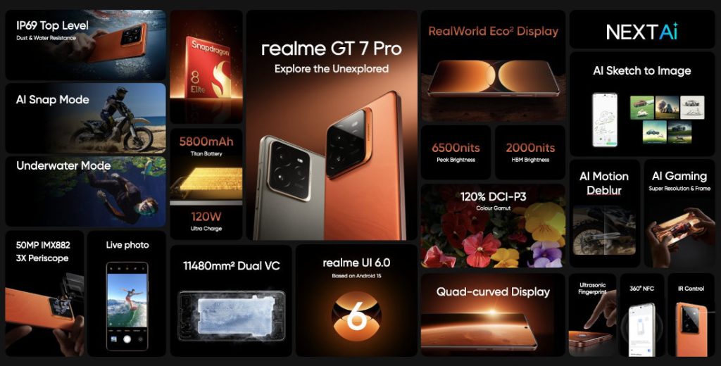 REALME GT 7 PRO